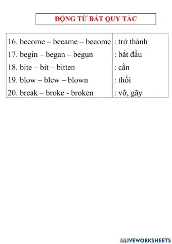 Động từ bất quy tắc 21-25