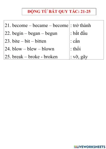 Động từ bất quy tắc 21-25