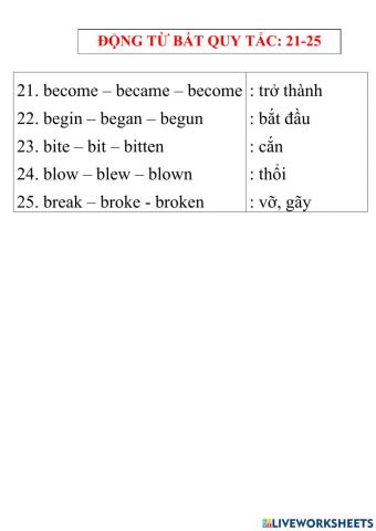 Động từ bất quy tắc 21-25