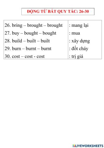 Động từ bất quy tắc 26-30