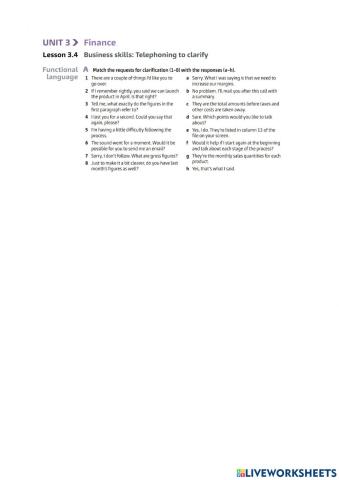 Functional language: phoning