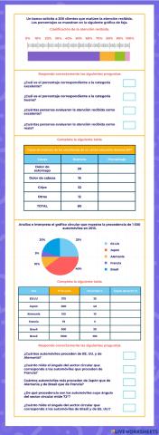 Actividades de grafica de faja y circular