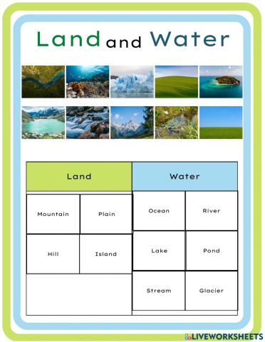 Land and Water