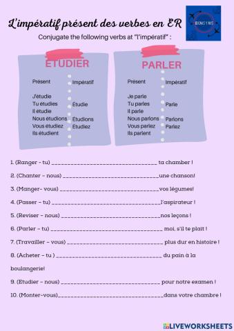L'impératif des verbes en ER