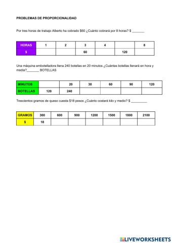 Tablas de proporcionalidad primaria