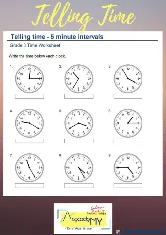 Telling Time