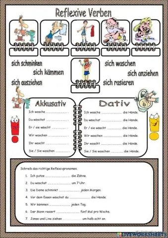 Reflexive Verben