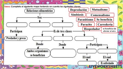 C.N Tarea Semana 10