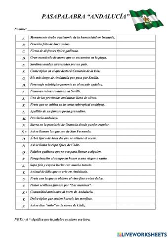 Pasapalabra de Andalucía (especial Cádiz)