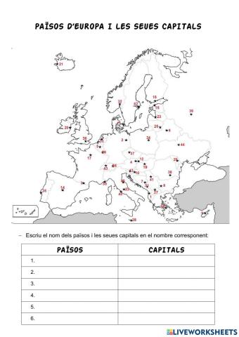 Països d'Europa i les seues capitals