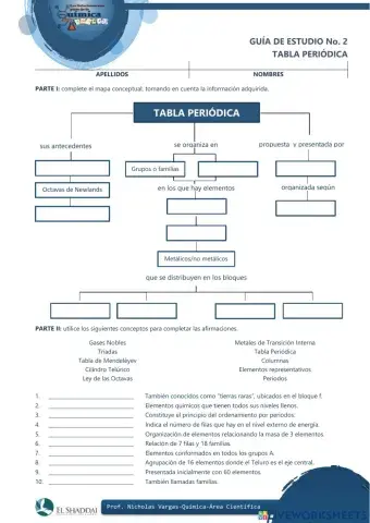 Tabla periódica