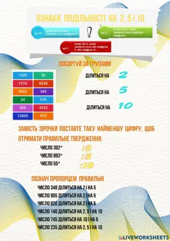 Ознаки  подільності  на  2, 5 і 10