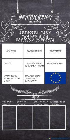 Las Instituciones europeas