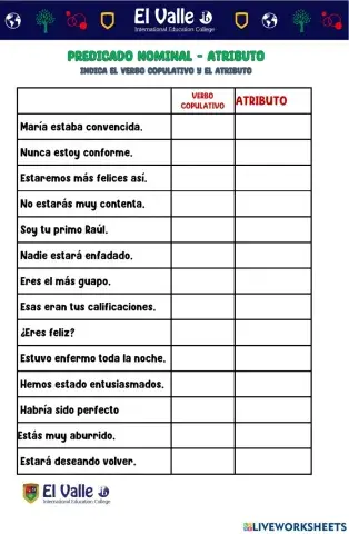 Atríbuto-verbo copulativo