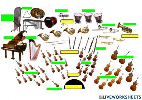 Instrumentos da orquestra