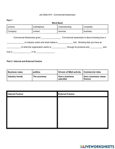 Commercial Awareness