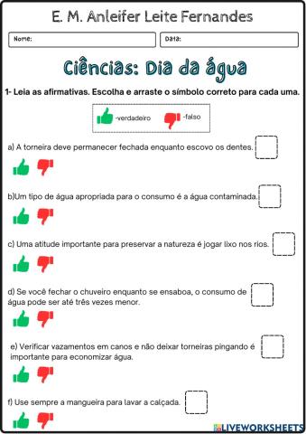 A importância da água