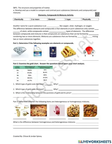 Elements, Compounds, - Mixtures Interactive Activity