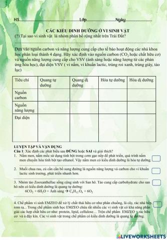 Các kiểu dinh dưỡng của vi sinh vật