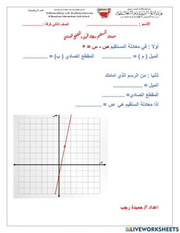معادلة المستقيم بدلالة الميل والمقطع