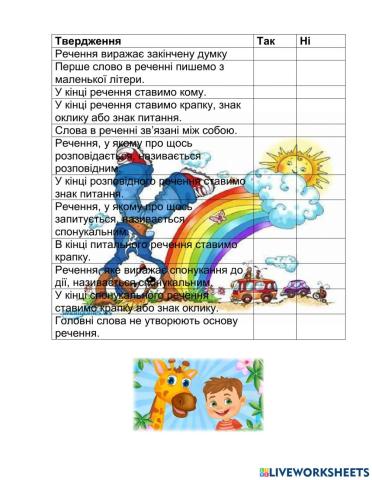 Підсумок по темі - Речення-