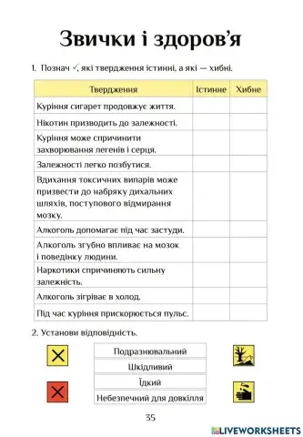 Ядс звички і здоров'я