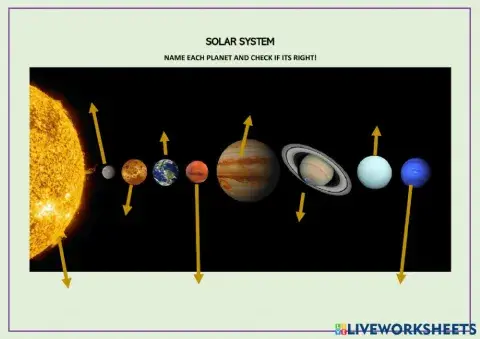 Solar system