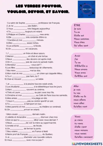 Présent de l'indicatif des verbes ÊTRE, AVOIR, ALLER et VENIR