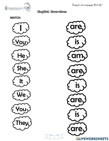 Personal Pronouns - Verb be