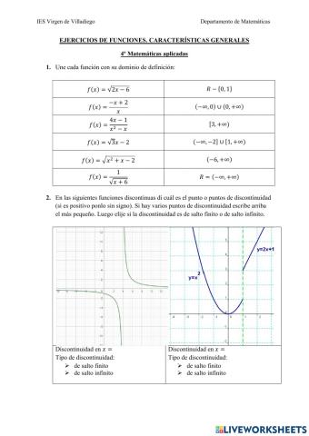 Funciones: dominio, continuidad y tasa de variación