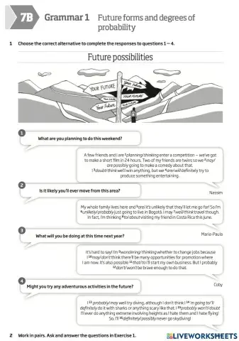 Future forms and degrees of probability