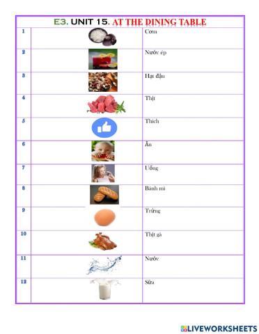 E3. unit 15. at the dining table