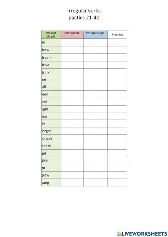 Irregular verbs 21-40