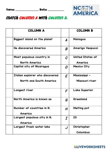 North America -part 1