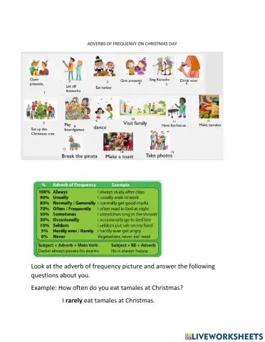 Christmas adverbs of frequency