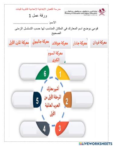 الحرب العالمية