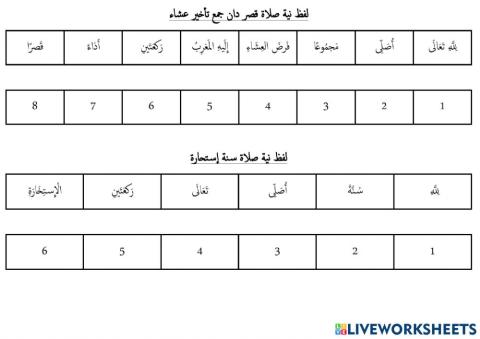 Lafaz niat (sambungan)