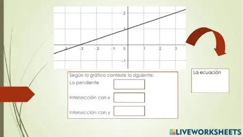 Lineal y cuadrática