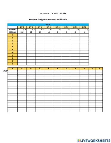 Representación binaria