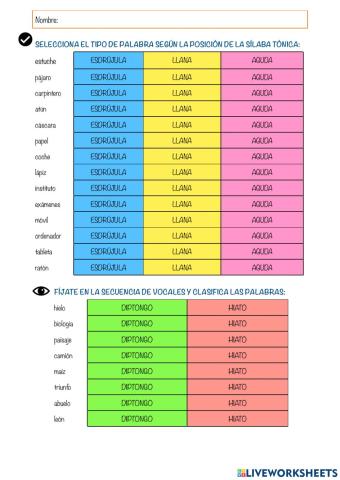 Agudas, llanas, esdrújulas, hiatos, diptongos