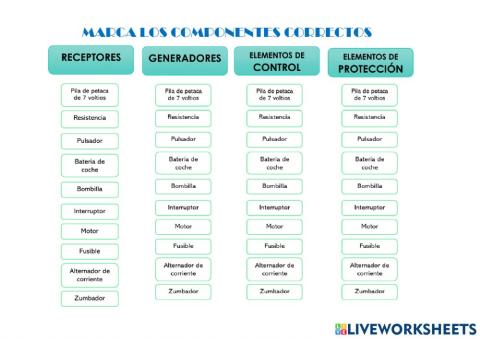TIPO DE ELEMENTO: GENERADOR, RECEPTOR, CONTROL, PROTECCION