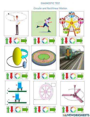 Circular and Rectilinear motion