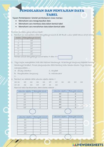 Pengolahan dan Penyajian Data (Tabel)