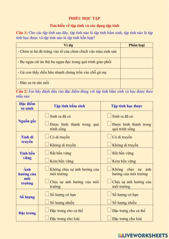 Tập tính và các dạng tập tính