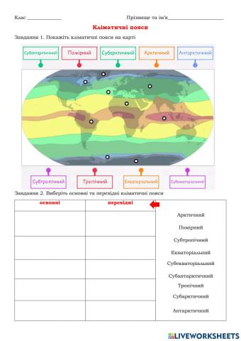 Кліматичні пояси