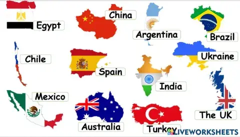 Countries