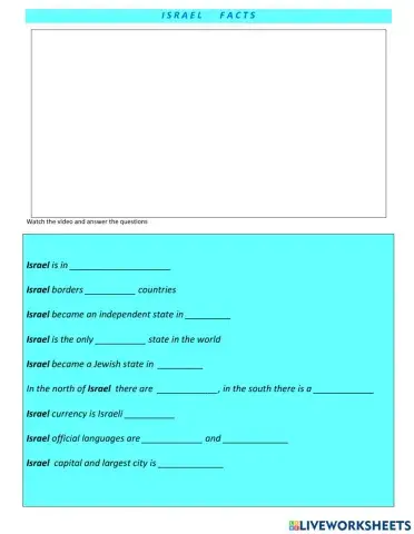 Israel Facts