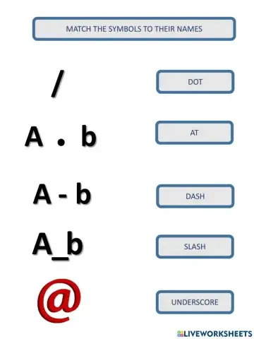 Email symbols