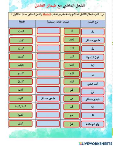ضمائر متصلة