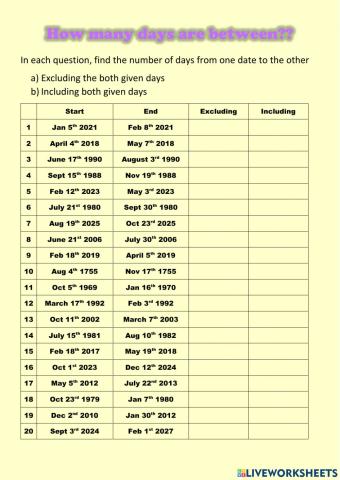 WW Time duration - days